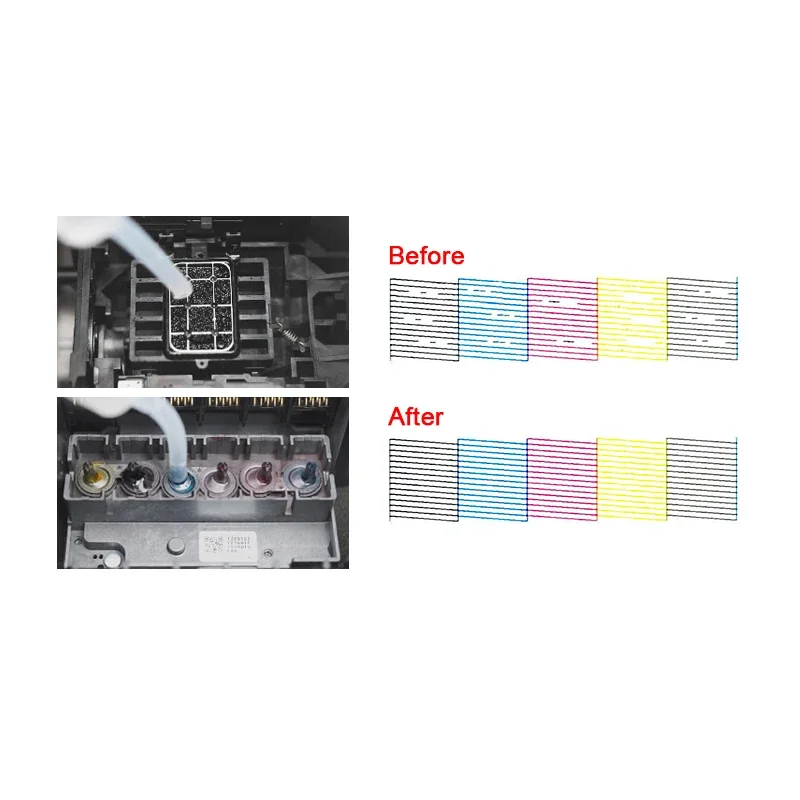 Eco-Solvent Ink Cleaning Solut - Print Head Cleaning Kit avaliação e preço