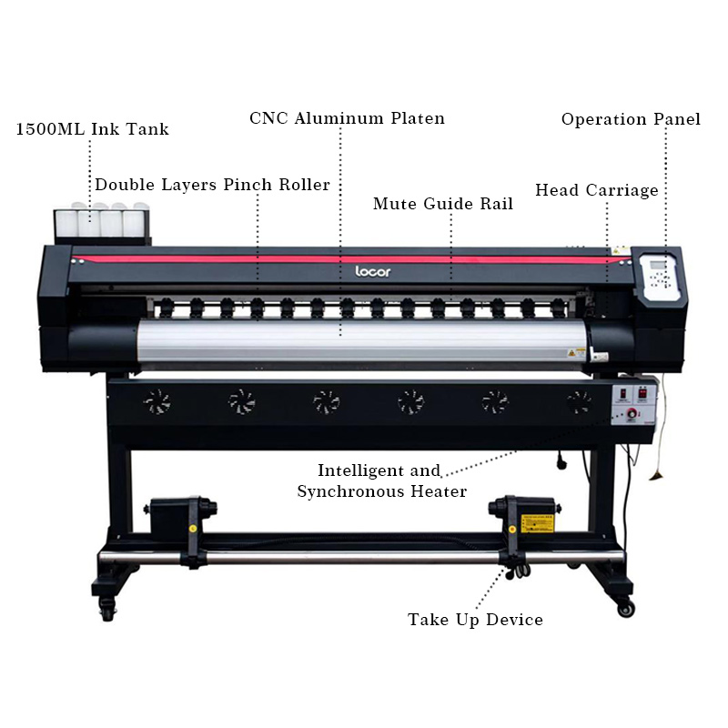 Popular Eco Solvent Printer 1. - Commercial Vinyl Printing Machine avaliação e preço