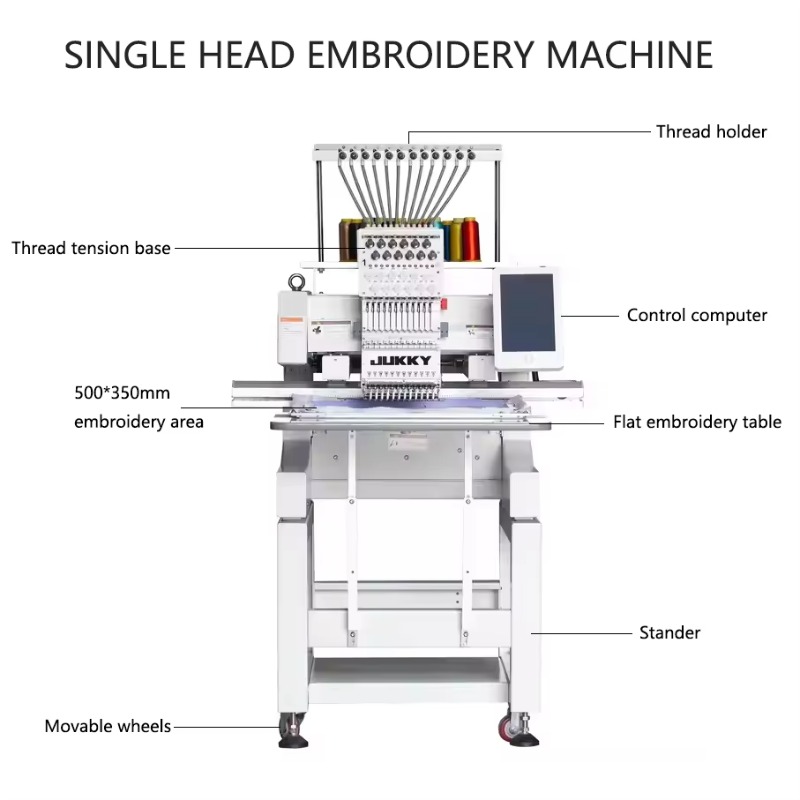 Customized 6 Head Commercial E - Commercial Printing Machine For Shirts avaliação e preço