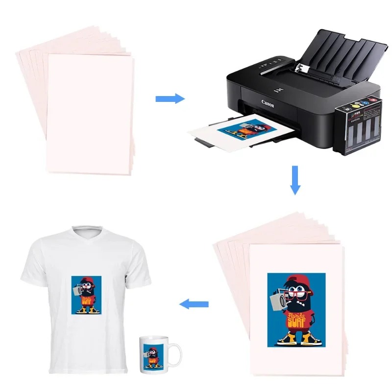 100-10Pcs A4 Sublimation Heat  - White Toner Transfer Paper avaliação e preço