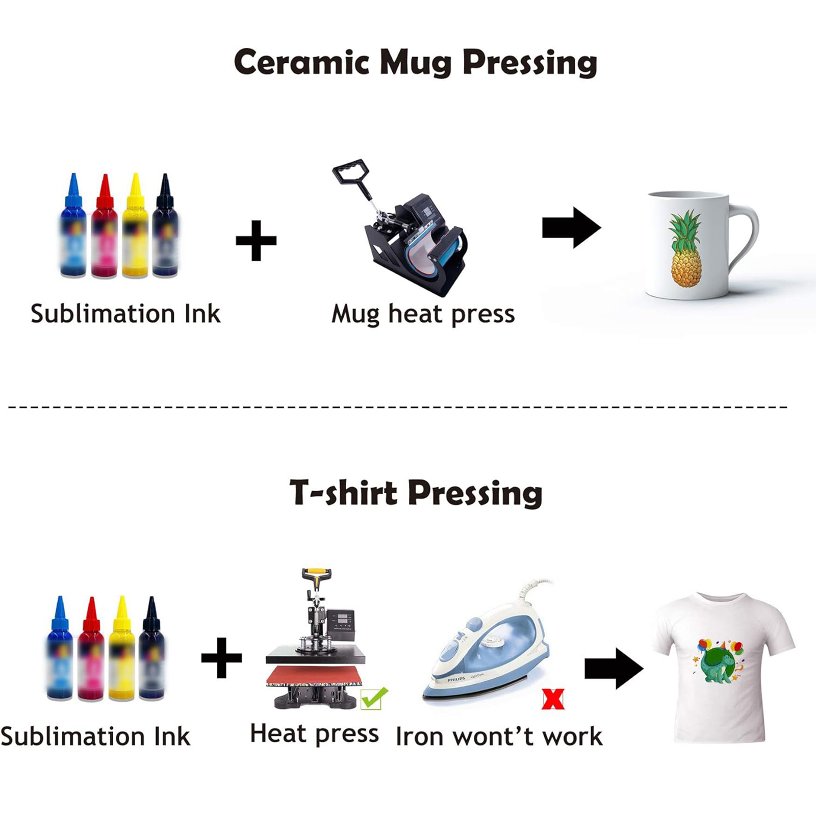 A4/Letter Size Sublimation Pap - White Toner Transfer Paper avaliação e preço
